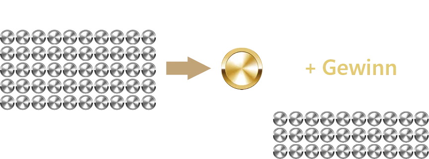 Beispielhafter Rücktausch von 50 Unzen Silber in eine Unze Gold; 30 Unzen Silber bleiben als Überschuss.